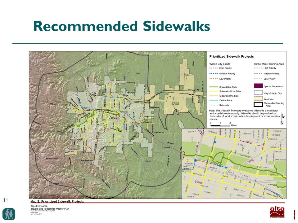 11 Recommended Sidewalks