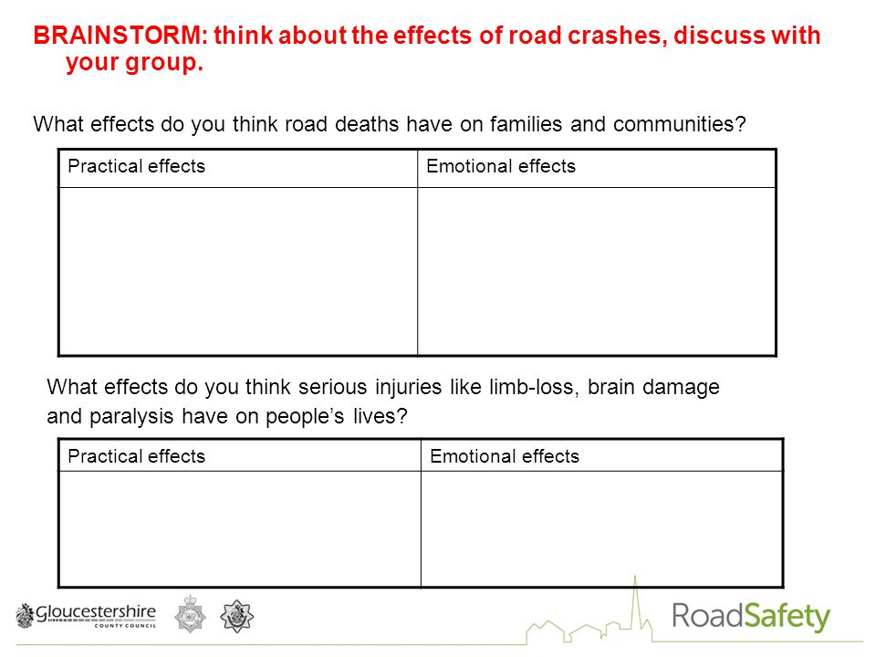 Practical effectsEmotional effects BRAINSTORM: think about the effects of road crashes, discuss with your group.
