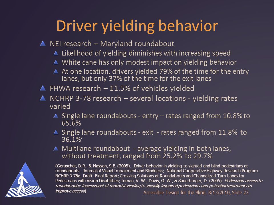 Driver yielding behavior NEI research – Maryland roundabout Likelihood of yielding diminishes with increasing speed White cane has only modest impact on yielding behavior At one location, drivers yielded 79% of the time for the entry lanes, but only 37% of the time for the exit lanes FHWA research – 11.5% of vehicles yielded NCHRP 3-78 research – several locations - yielding rates varied Single lane roundabouts - entry – rates ranged from 10.8% to 65.6% Single lane roundabouts - exit - rates ranged from 11.8% to 36.1%’ Multilane roundabout - average yielding in both lanes, without treatment, ranged from 25.2% to 29.7% Accessible Design for the Blind, 8/13/2010, Slide22 (Geruschat, D.R., & Hassan, S.E.