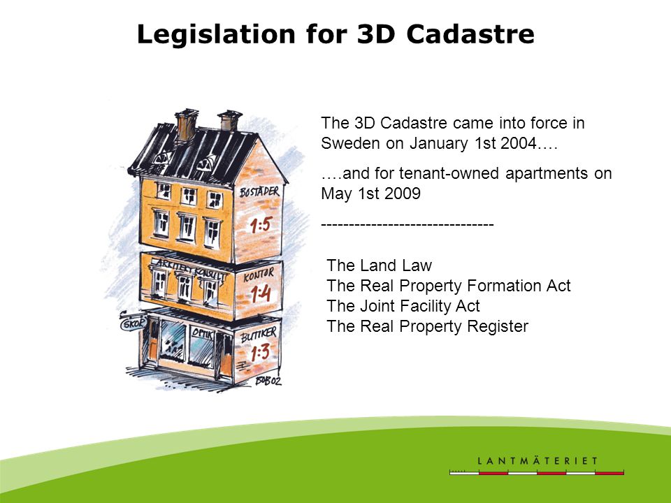 Strata titles are introduced in Sweden 3D Cadastre – the Swedish  legislation Conference of the CIS and Baltic countries Moscow September  2011 Lars. - ppt download