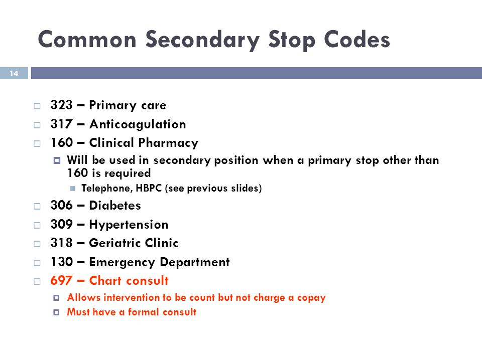 14 Common Secondary Stop Codes  323 – Primary care  317 – Anticoagulation  160 – Clinical Pharmacy  Will be used in secondary position when a primary stop other than 160 is required Telephone, HBPC (see previous slides)  306 – Diabetes  309 – Hypertension  318 – Geriatric Clinic  130 – Emergency Department  697 – Chart consult  Allows intervention to be count but not charge a copay  Must have a formal consult