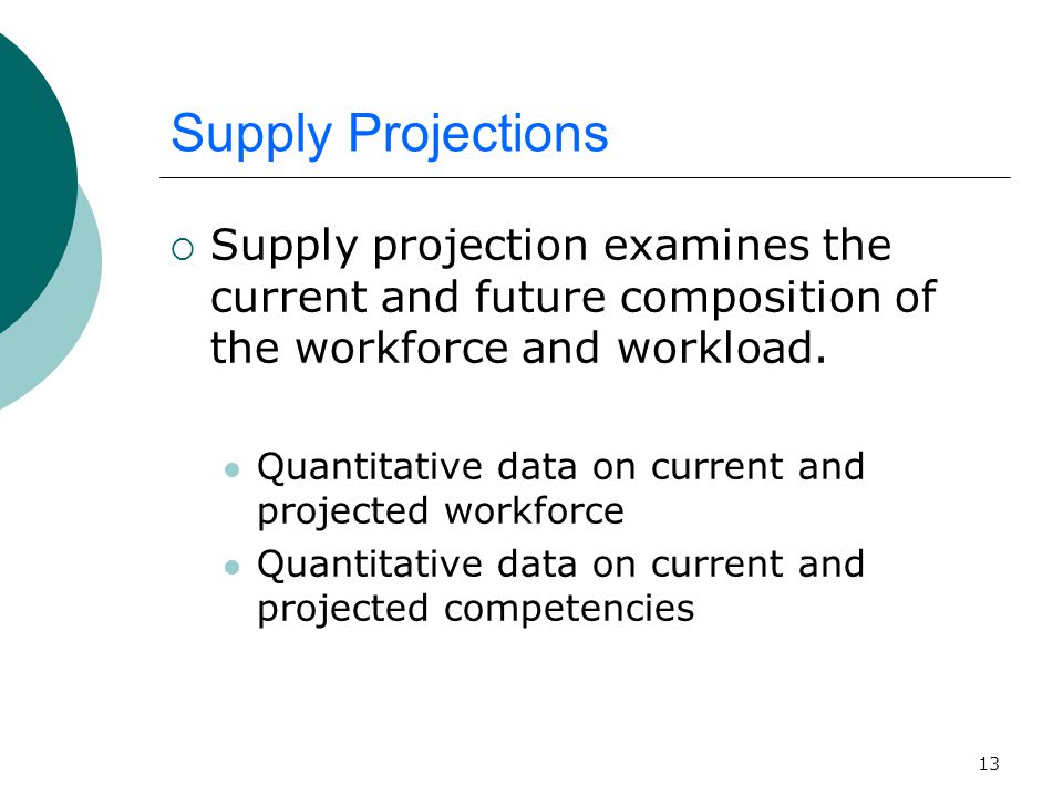 13 Supply Projections  Supply projection examines the current and future composition of the workforce and workload.
