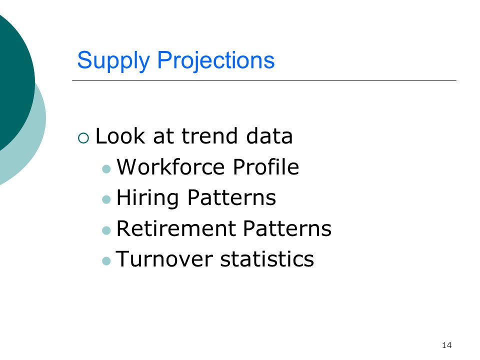 14 Supply Projections  Look at trend data Workforce Profile Hiring Patterns Retirement Patterns Turnover statistics