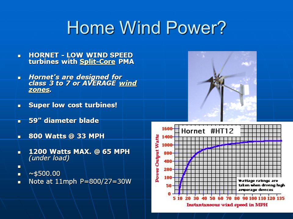 Home Wind Power.