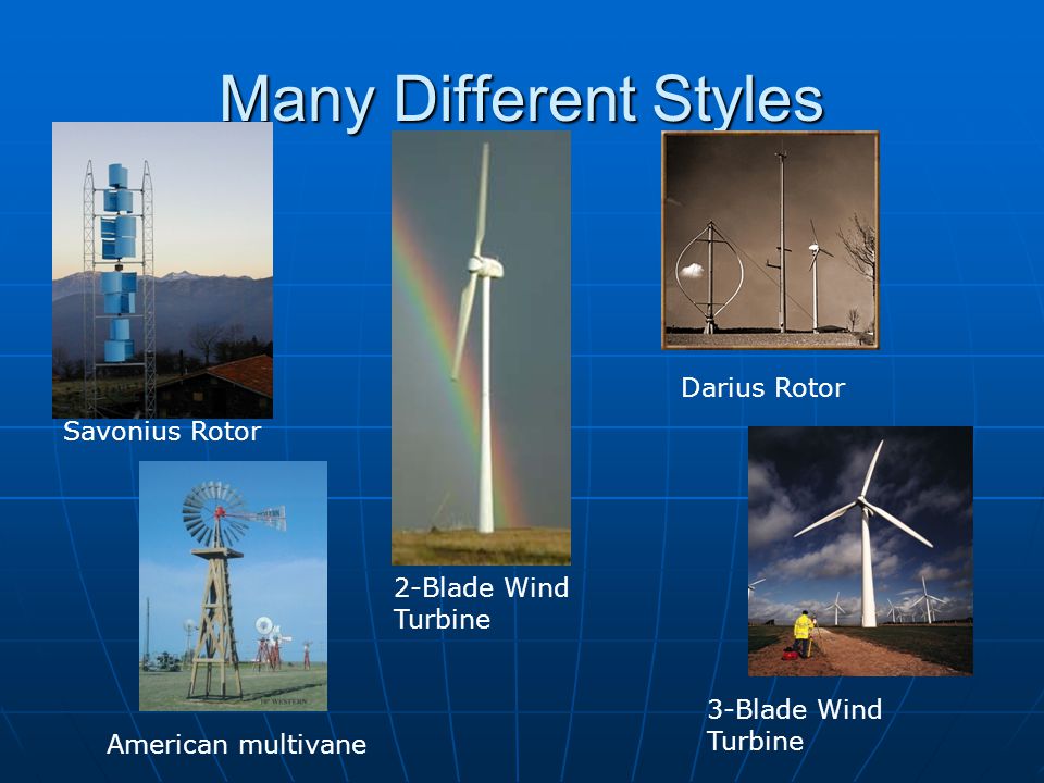 Many Different Styles Savonius Rotor Darius Rotor American multivane 2-Blade Wind Turbine 3-Blade Wind Turbine