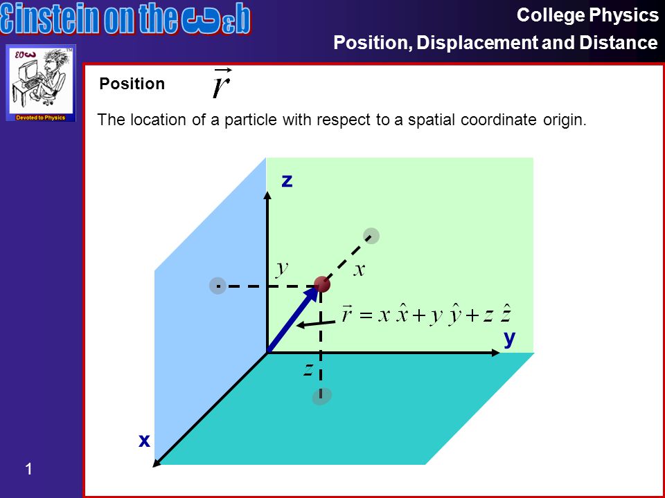 Default position. Distance and displacement. Позитион физика. Spatial position. 1.2 Motion physics.