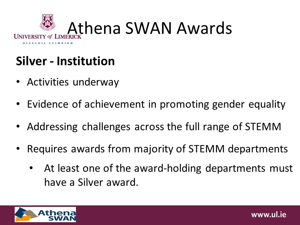 Athena SWAN Awards Silver - Institution Activities underway Evidence of achievement in promoting gender equality Addressing challenges across the full range of STEMM Requires awards from majority of STEMM departments At least one of the award-holding departments must have a Silver award.
