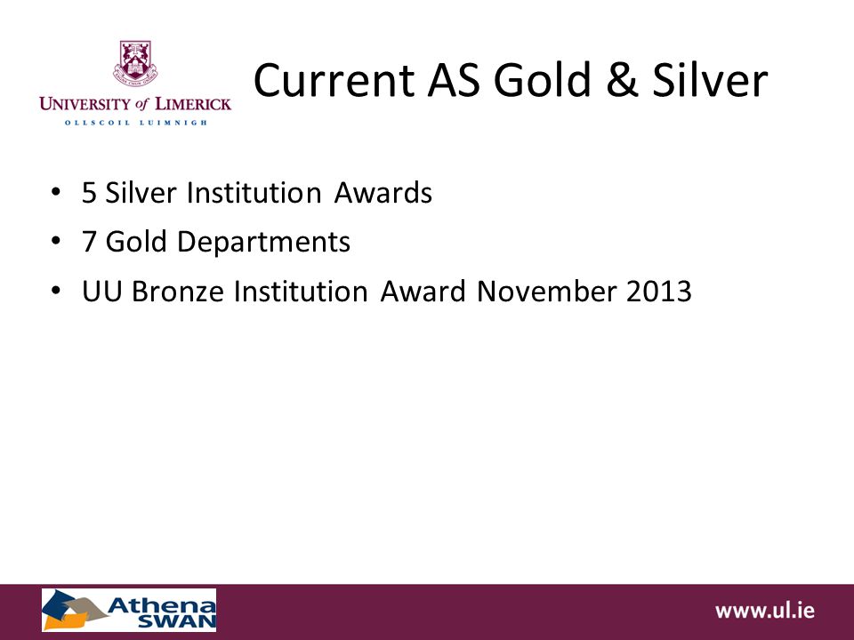 Current AS Gold & Silver 5 Silver Institution Awards 7 Gold Departments UU Bronze Institution Award November 2013