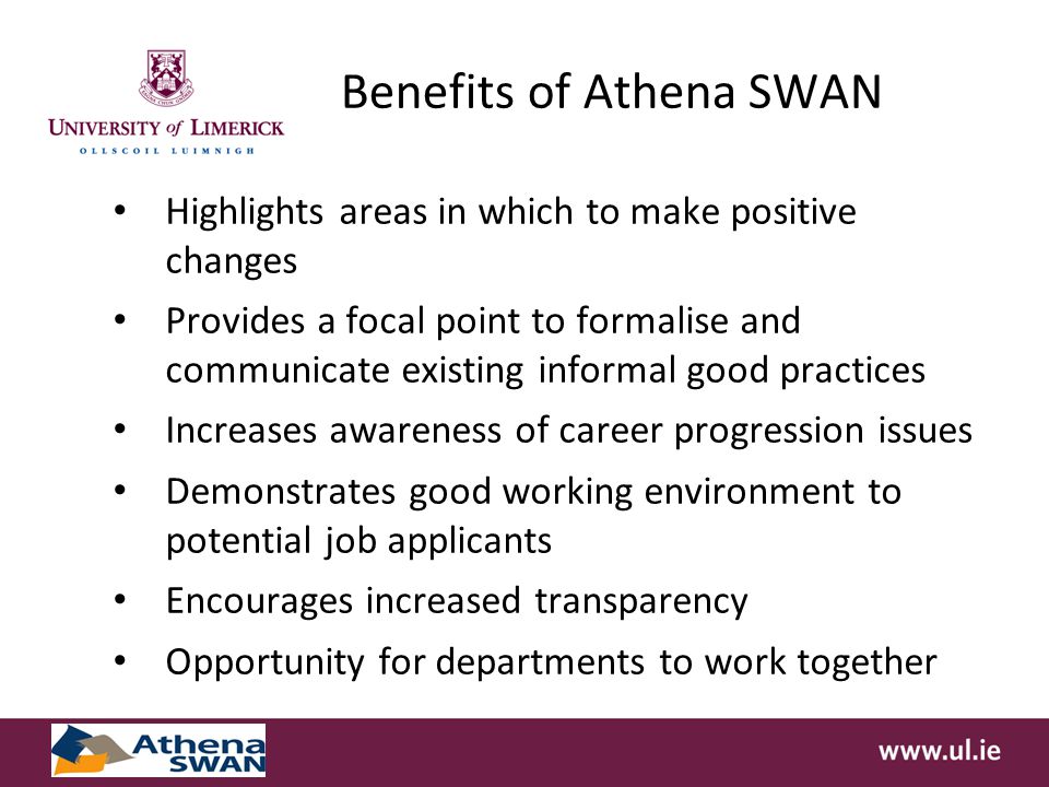 Benefits of Athena SWAN Highlights areas in which to make positive changes Provides a focal point to formalise and communicate existing informal good practices Increases awareness of career progression issues Demonstrates good working environment to potential job applicants Encourages increased transparency Opportunity for departments to work together