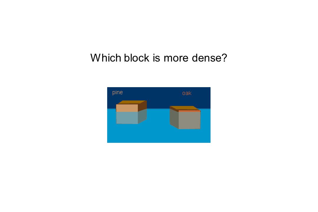 Which block is more dense