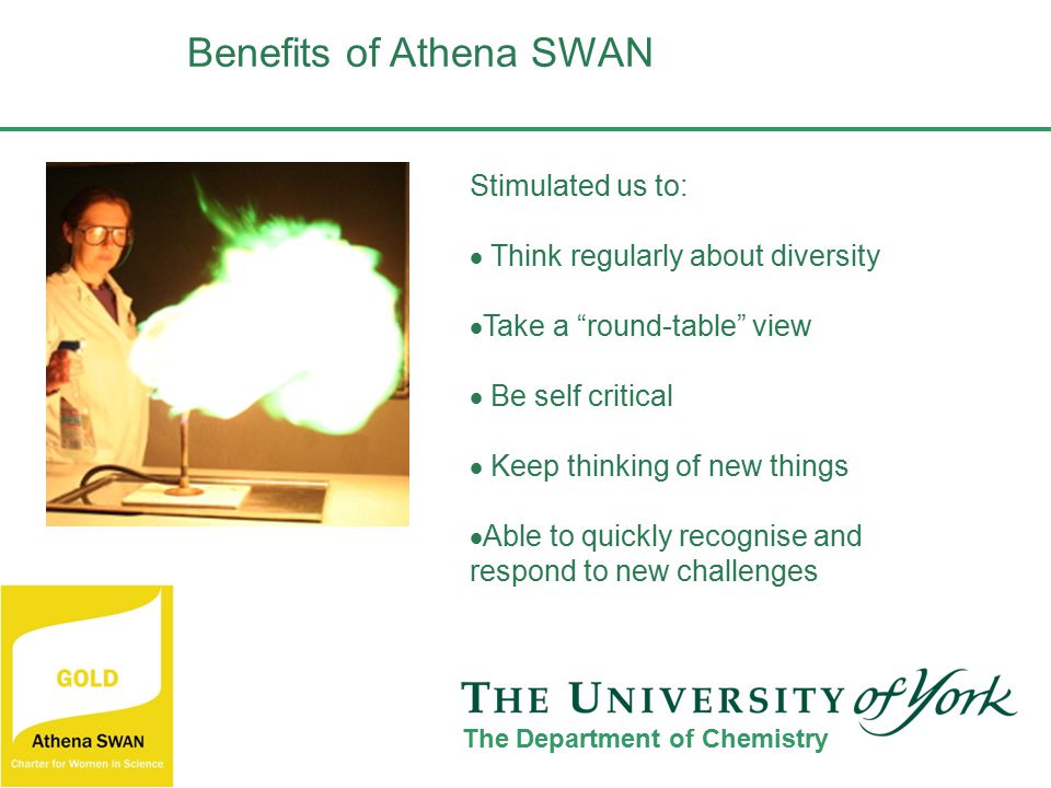 Stimulated us to:  Think regularly about diversity  Take a round-table view  Be self critical  Keep thinking of new things  Able to quickly recognise and respond to new challenges Benefits of Athena SWAN The Department of Chemistry
