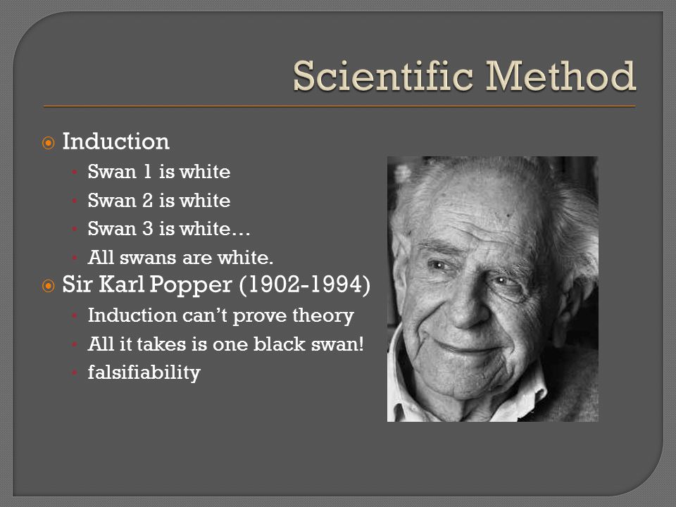 September 14,  Induction Swan 1 is white 2 is white Swan 3 is white… All swans are white.  Sir ( ) Induction can't prove. - ppt download