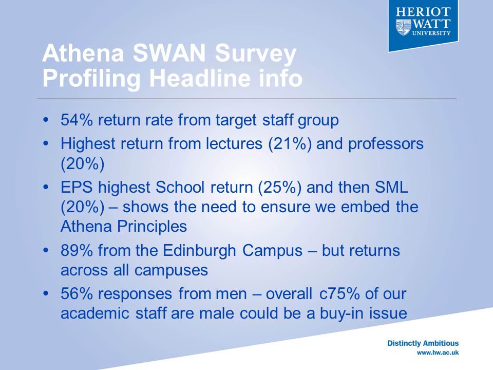 Athena SWAN Survey Profiling Headline info  54% return rate from target staff group  Highest return from lectures (21%) and professors (20%)  EPS highest School return (25%) and then SML (20%) – shows the need to ensure we embed the Athena Principles  89% from the Edinburgh Campus – but returns across all campuses  56% responses from men – overall c75% of our academic staff are male could be a buy-in issue