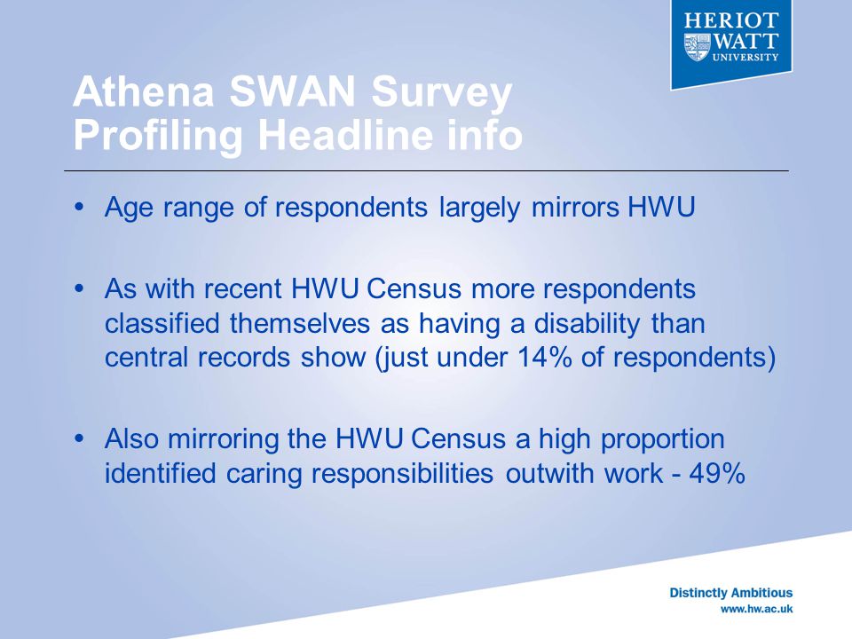 Athena SWAN Survey Profiling Headline info  Age range of respondents largely mirrors HWU  As with recent HWU Census more respondents classified themselves as having a disability than central records show (just under 14% of respondents)  Also mirroring the HWU Census a high proportion identified caring responsibilities outwith work - 49%