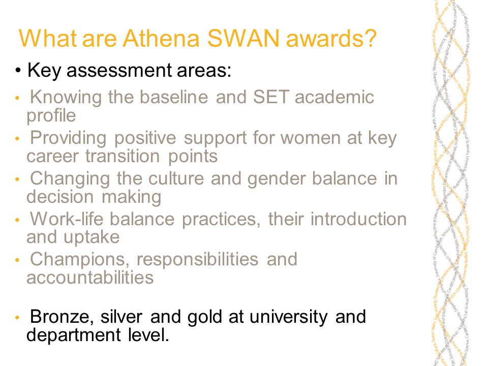 What are Athena SWAN awards.