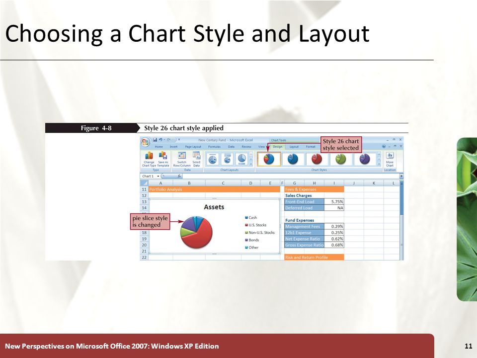 XP New Perspectives on Microsoft Office 2007: Windows XP Edition11 Choosing a Chart Style and Layout