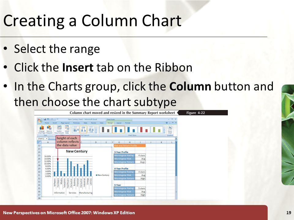 XP New Perspectives on Microsoft Office 2007: Windows XP Edition19 Creating a Column Chart Select the range Click the Insert tab on the Ribbon In the Charts group, click the Column button and then choose the chart subtype
