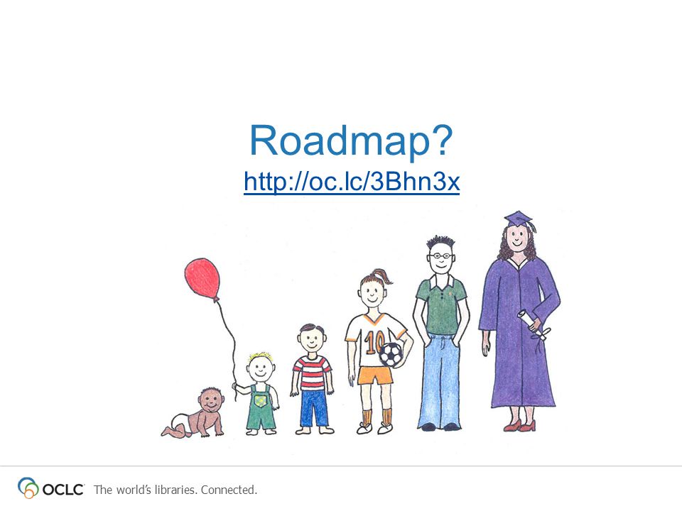 The world’s libraries. Connected. Roadmap