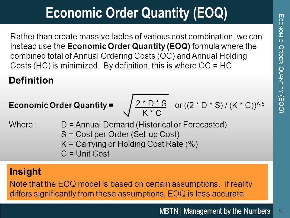 Ordering quantity. EOQ формула. Модель EOQ формула. Economic order Quantity (EOQ),. Economic order.