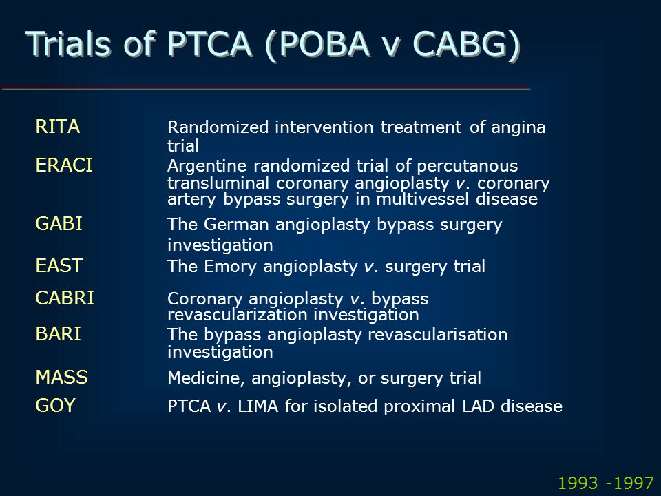 Trials of PTCA (POBA v CABG) RITA Randomized intervention treatment of angina trial ERACI Argentine randomized trial of percutanous transluminal coronary angioplasty v.