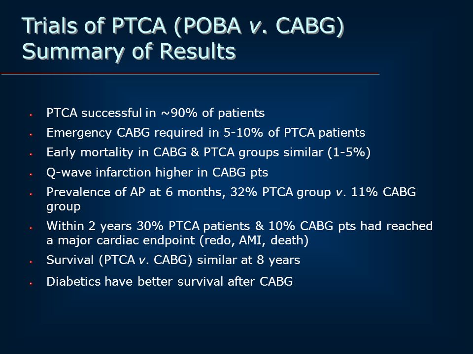 Trials of PTCA (POBA v. CABG) Summary of Results Trials of PTCA (POBA v.