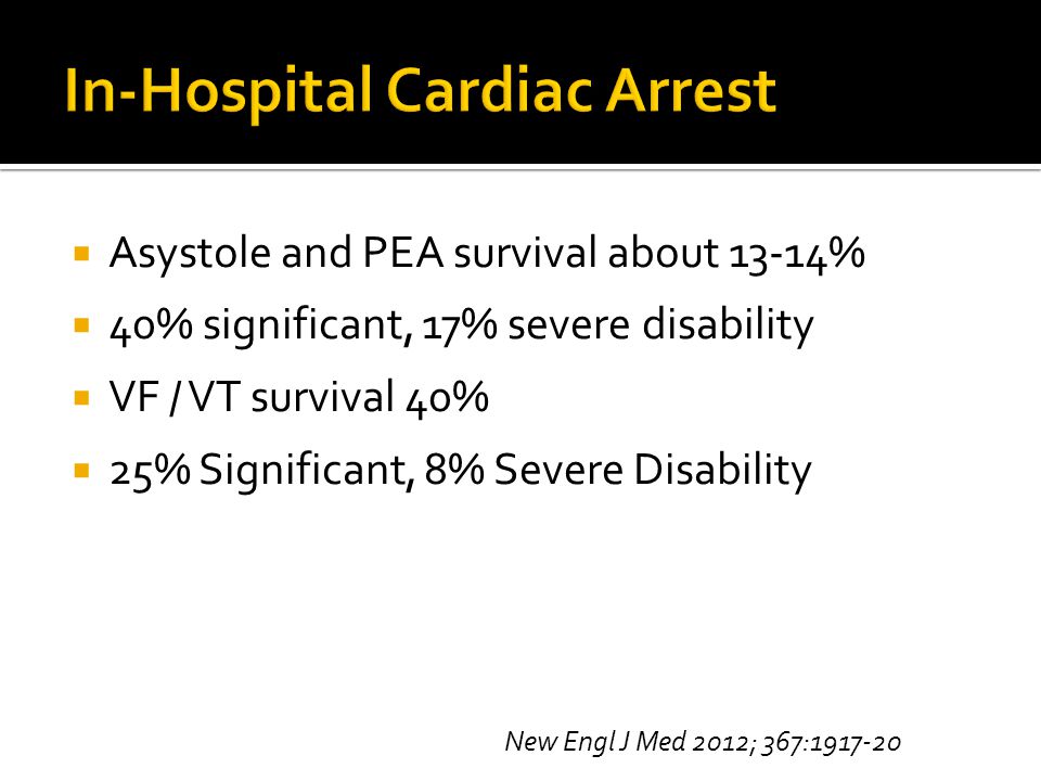  Asystole and PEA survival about 13-14%  40% significant, 17% severe disability  VF / VT survival 40%  25% Significant, 8% Severe Disability New Engl J Med 2012; 367: