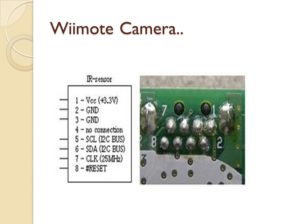 Wiimote Camera..