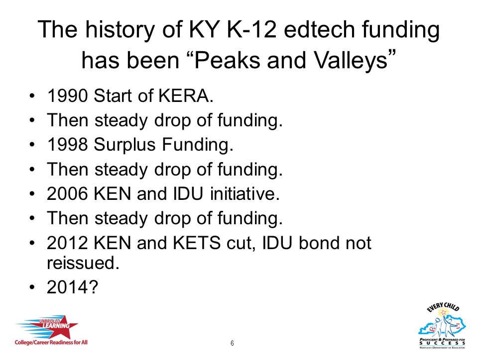 The history of KY K-12 edtech funding has been Peaks and Valleys 1990 Start of KERA.