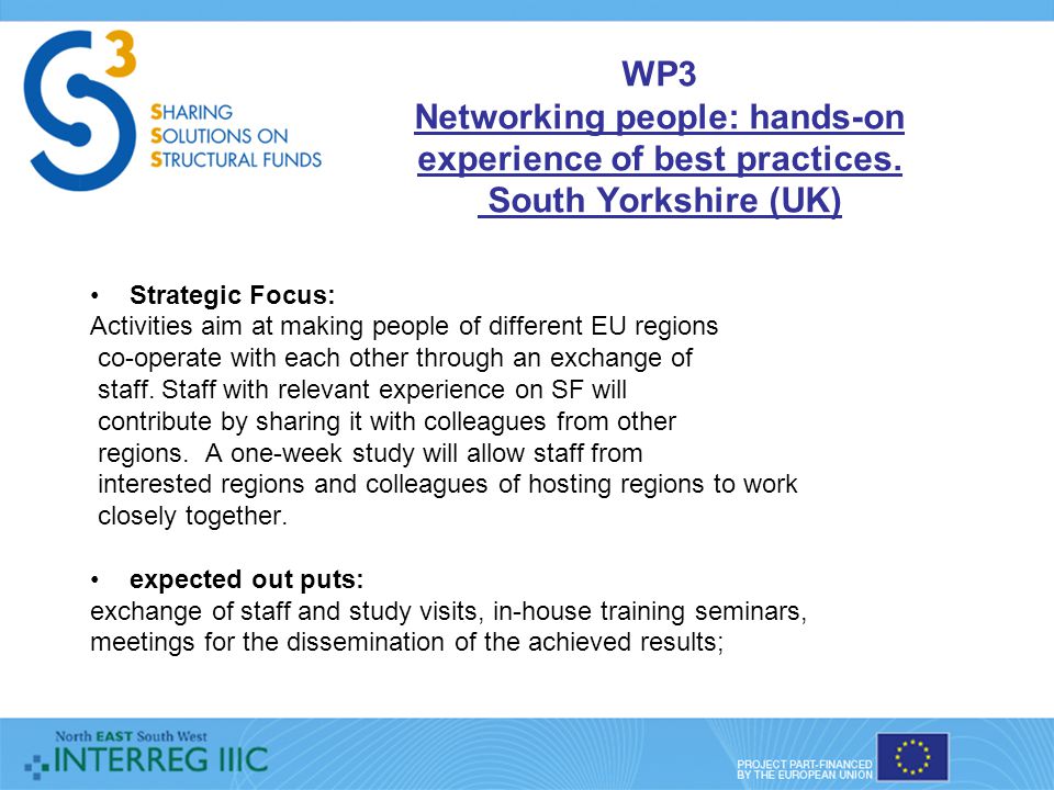 WP3 Networking people: hands-on experience of best practices.