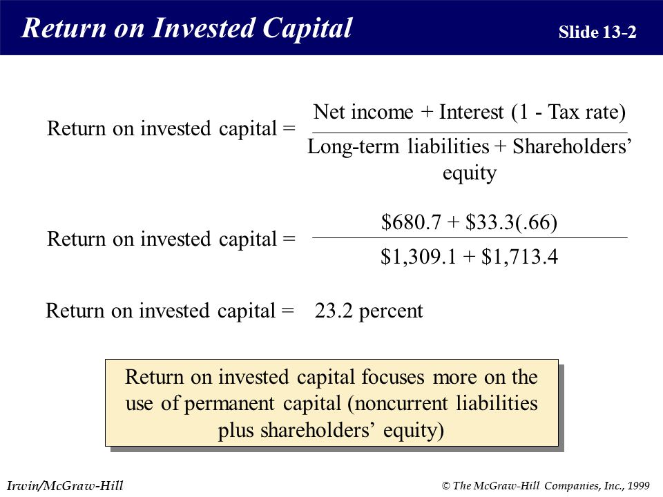Irwin/McGraw-Hill © The McGraw-Hill Companies, Inc., 1999 Return on Invested Capital Slide 13-2 Return on invested capital focuses more on the use of permanent capital (noncurrent liabilities plus shareholders’ equity) Return on invested capital = $ $33.3(.66) $1, $1,713.4 Return on invested capital =23.2 percent Return on invested capital = Net income + Interest (1 - Tax rate) Long-term liabilities + Shareholders’ equity