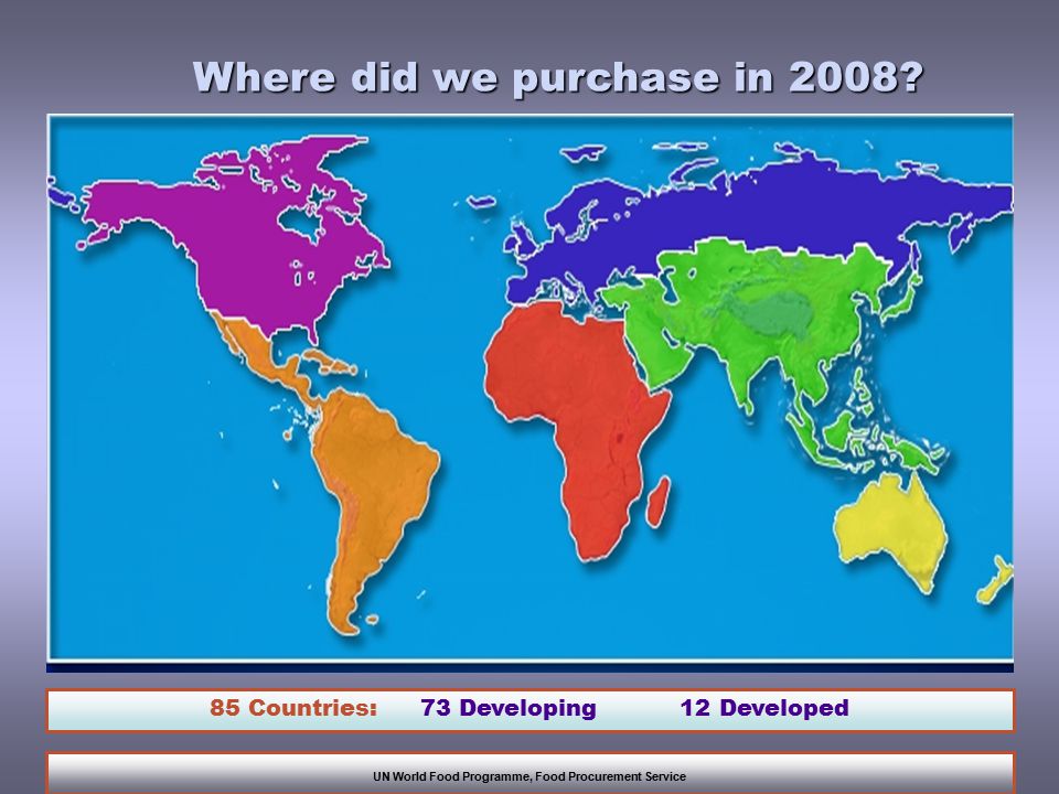 Where did we purchase in 2008.