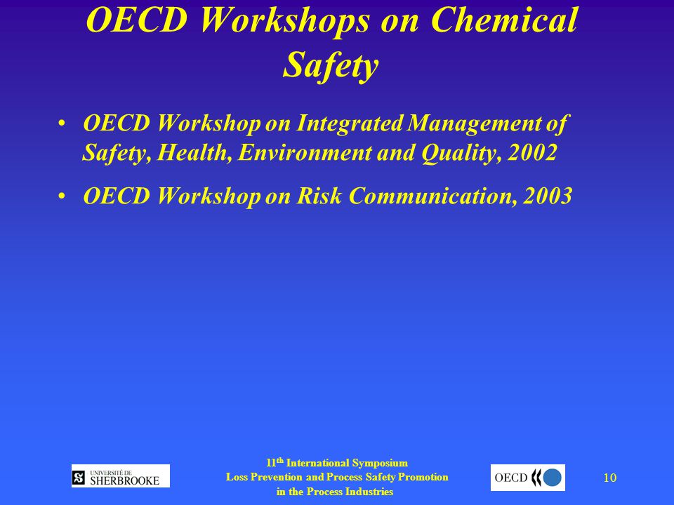 11 th International Symposium Loss Prevention and Process Safety Promotion in the Process Industries 10 OECD Workshops on Chemical Safety OECD Workshop on Integrated Management of Safety, Health, Environment and Quality, 2002 OECD Workshop on Risk Communication, 2003