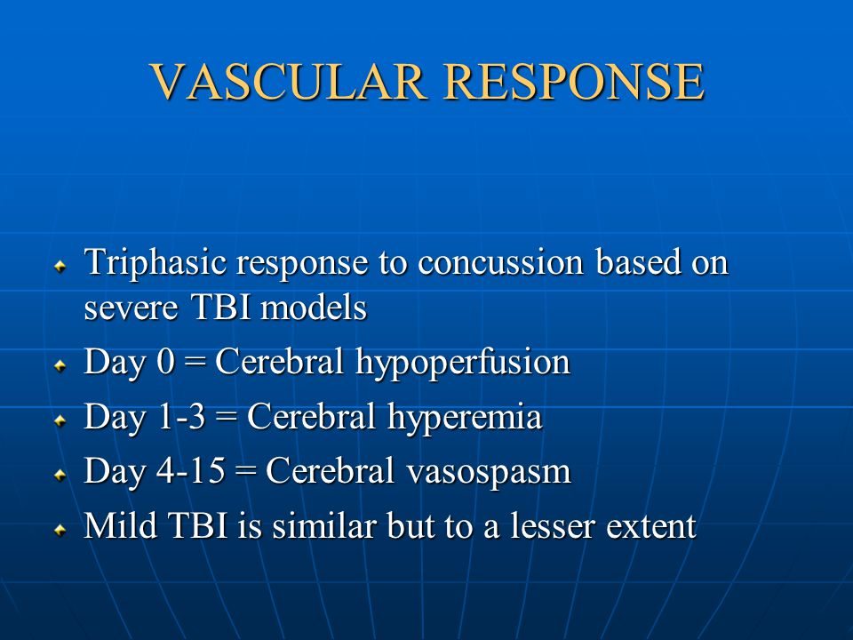 VASCULAR RESPONSE Triphasic response to concussion based on severe TBI models Day 0 = Cerebral hypoperfusion Day 1-3 = Cerebral hyperemia Day 4-15 = Cerebral vasospasm Mild TBI is similar but to a lesser extent