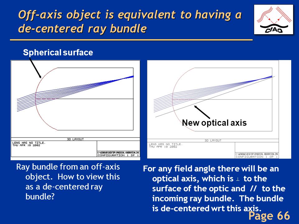 Page 66 Off-axis object is equivalent to having a de-centered ray bundle Ray bundle from an off-axis object.