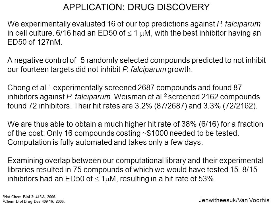 APPLICATION: DRUG DISCOVERY We experimentally evaluated 16 of our top predictions against P.