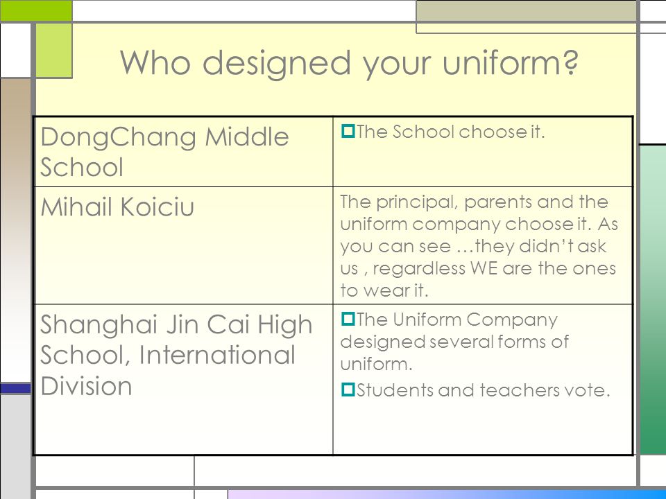 Who designed your uniform. DongChang Middle School  The School choose it.