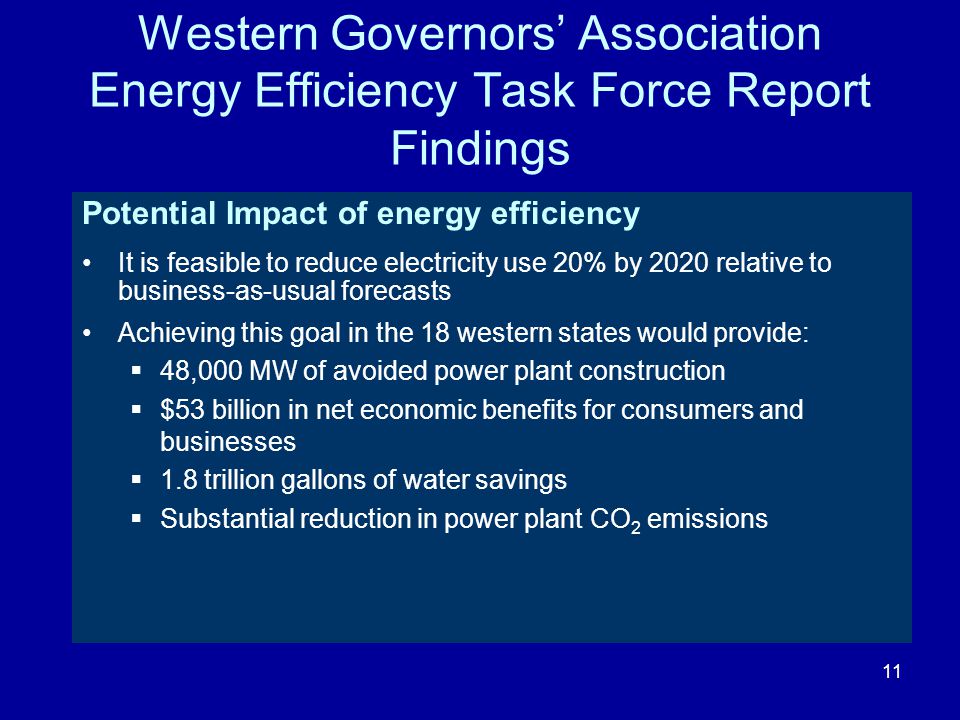 Western Governors’ Association Energy Efficiency Task Force Report Findings Potential Impact of energy efficiency It is feasible to reduce electricity use 20% by 2020 relative to business-as-usual forecasts Achieving this goal in the 18 western states would provide:  48,000 MW of avoided power plant construction  $53 billion in net economic benefits for consumers and businesses  1.8 trillion gallons of water savings  Substantial reduction in power plant CO 2 emissions 11