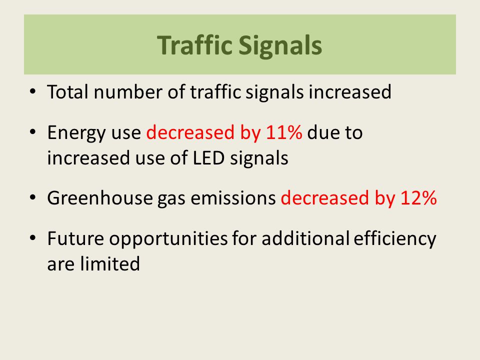Traffic Signals Total number of traffic signals increased Energy use decreased by 11% due to increased use of LED signals Greenhouse gas emissions decreased by 12% Future opportunities for additional efficiency are limited