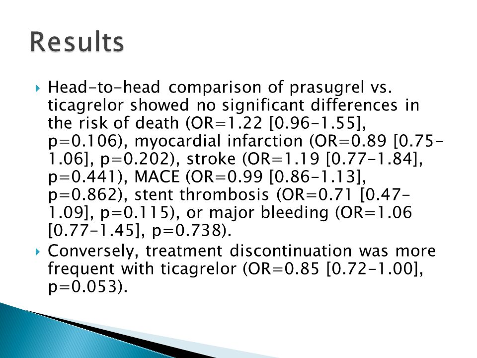  Head-to-head comparison of prasugrel vs.