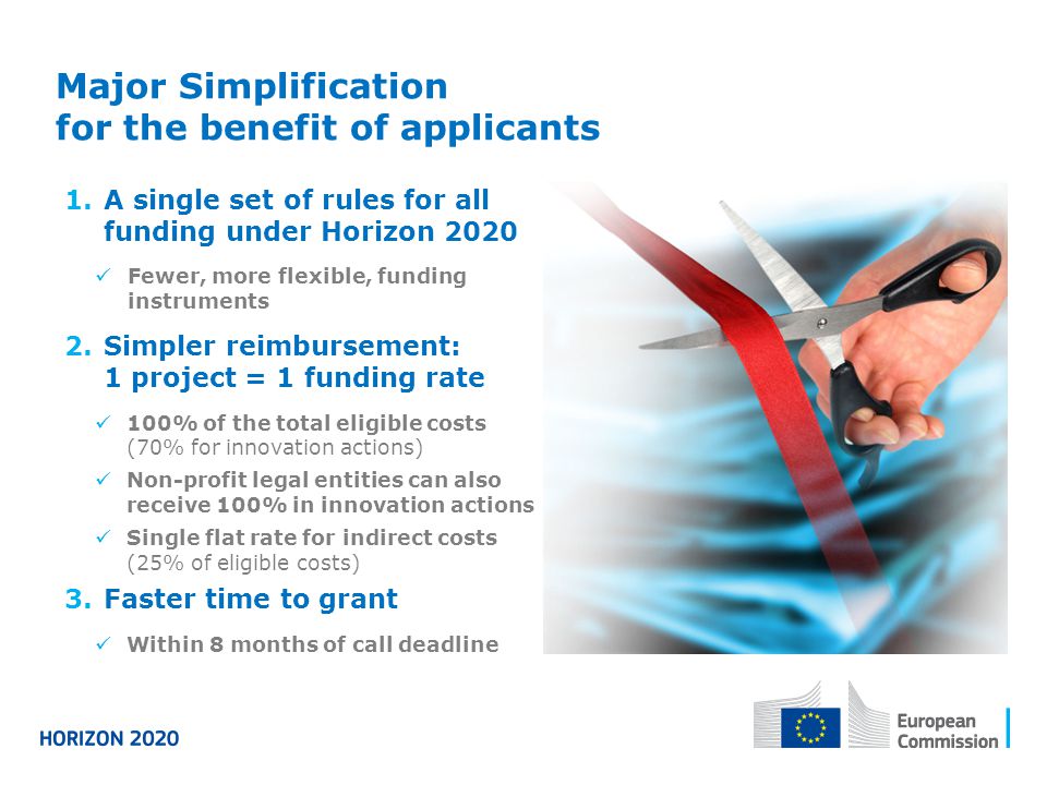 Major Simplification for the benefit of applicants 1.A single set of rules for all funding under Horizon 2020 Fewer, more flexible, funding instruments 2.Simpler reimbursement: 1 project = 1 funding rate 100% of the total eligible costs (70% for innovation actions) Non-profit legal entities can also receive 100% in innovation actions Single flat rate for indirect costs (25% of eligible costs) 3.Faster time to grant Within 8 months of call deadline