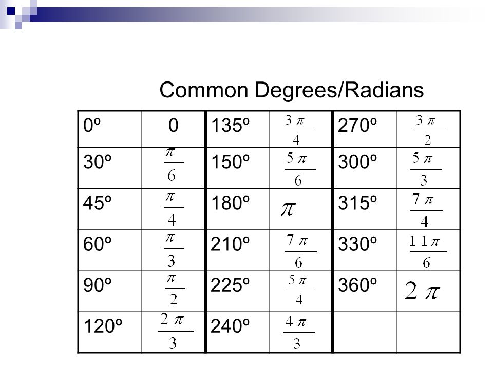 Radian and Degree Measure In this section, we will study the following ...