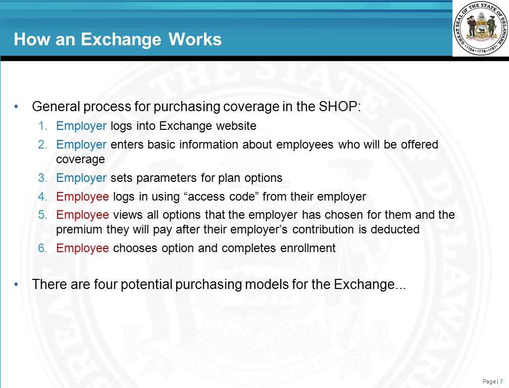 How an Exchange Works General process for purchasing coverage in the SHOP: 1.Employer logs into Exchange website 2.Employer enters basic information about employees who will be offered coverage 3.Employer sets parameters for plan options 4.Employee logs in using access code from their employer 5.Employee views all options that the employer has chosen for them and the premium they will pay after their employer’s contribution is deducted 6.Employee chooses option and completes enrollment There are four potential purchasing models for the Exchange...