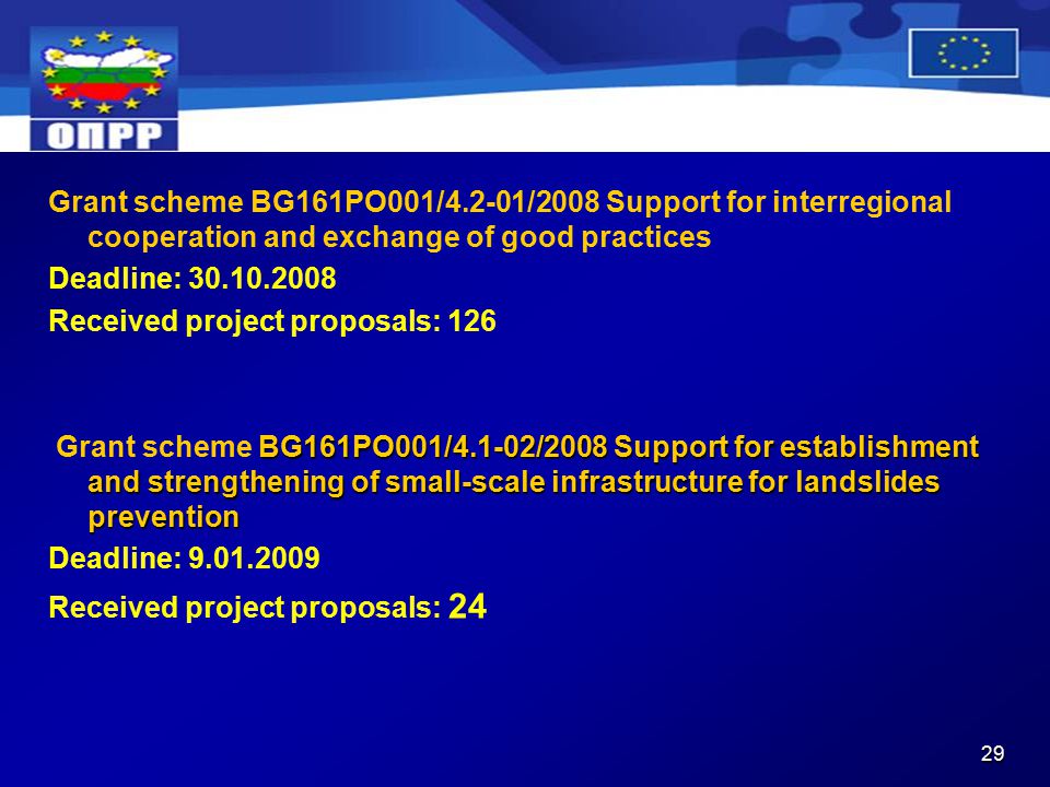 29 Grant scheme BG161PO001/4.2-01/2008 Support for interregional cooperation and exchange of good practices Deadline: Received project proposals: 126 BG161PO001/4.1-02/2008 Support for establishment and strengthening of small-scale infrastructure for landslides prevention Grant scheme BG161PO001/4.1-02/2008 Support for establishment and strengthening of small-scale infrastructure for landslides prevention Deadline: Received project proposals: 24