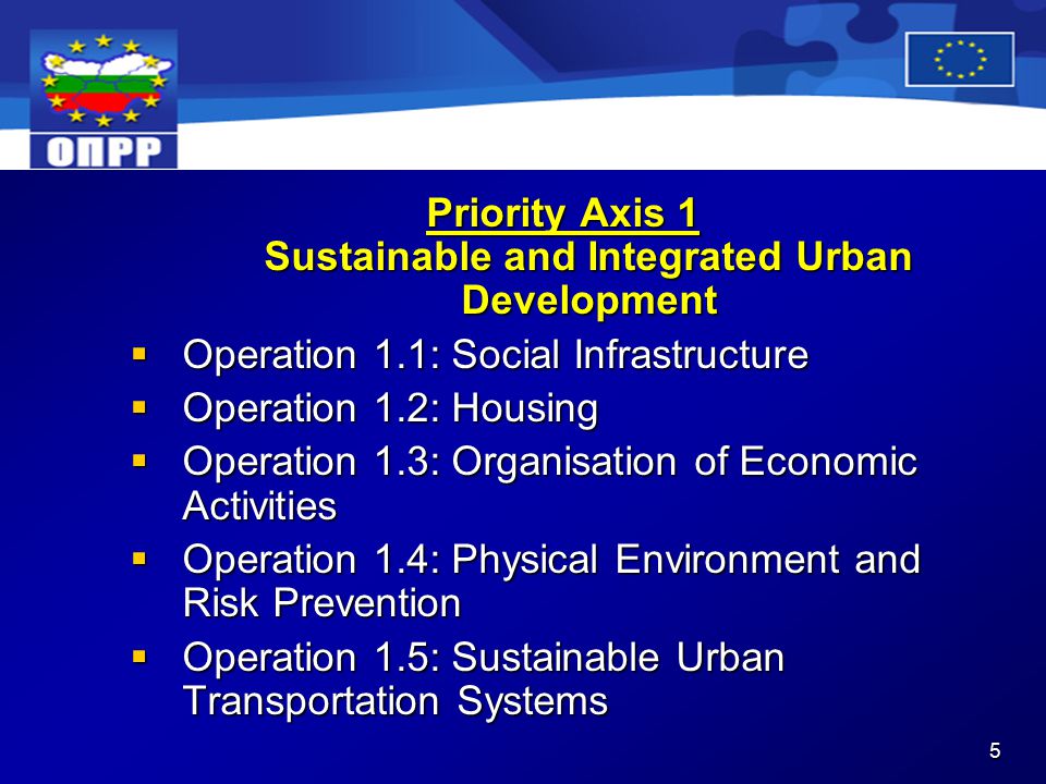 5 Priority Axis 1 Sustainable and Integrated Urban Development  Operation 1.1: Social Infrastructure  Operation 1.2: Housing  Operation 1.3: Organisation of Economic Activities  Operation 1.4: Physical Environment and Risk Prevention  Operation 1.5: Sustainable Urban Transportation Systems