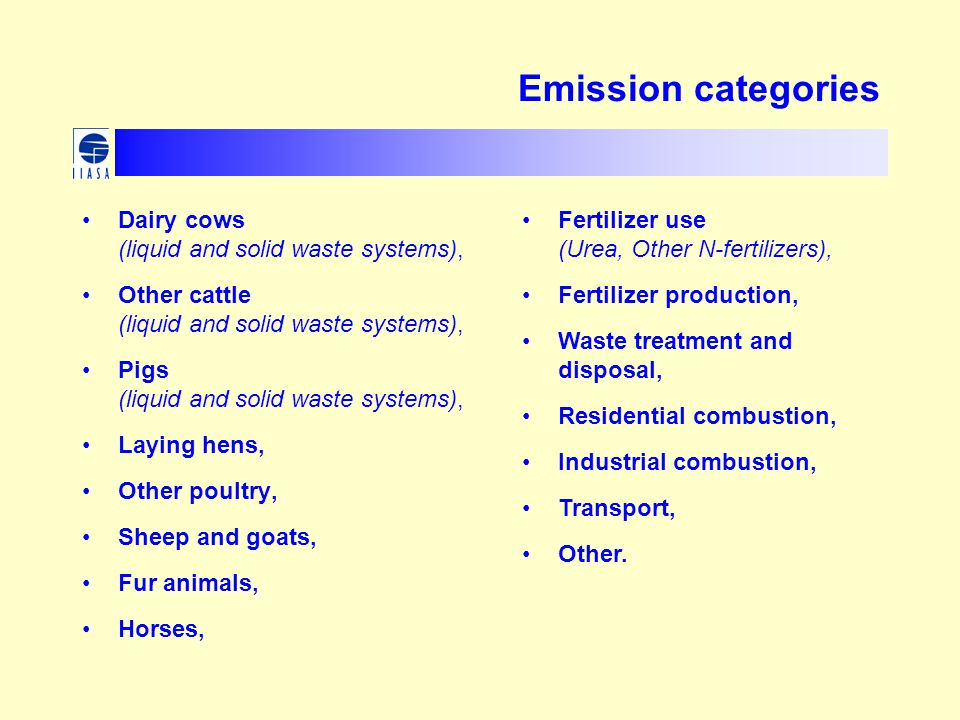 Emission categories Dairy cows (liquid and solid waste systems), Other cattle (liquid and solid waste systems), Pigs (liquid and solid waste systems), Laying hens, Other poultry, Sheep and goats, Fur animals, Horses, Fertilizer use (Urea, Other N-fertilizers), Fertilizer production, Waste treatment and disposal, Residential combustion, Industrial combustion, Transport, Other.