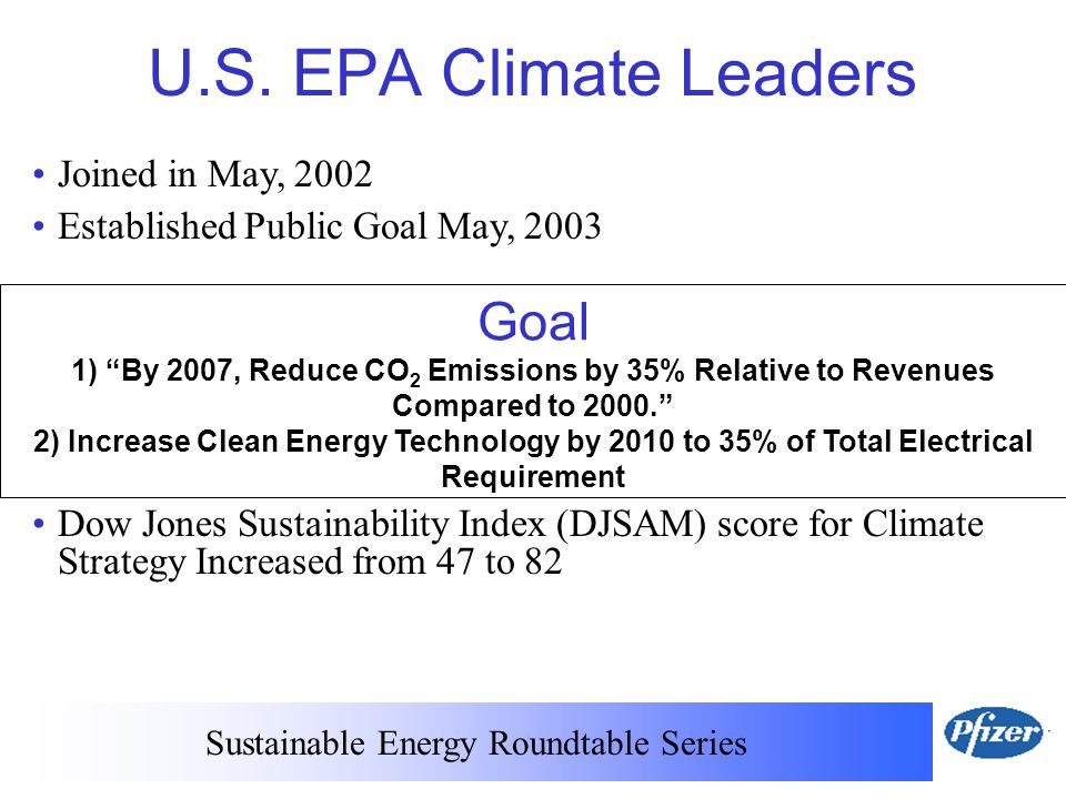 Sustainable Energy Roundtable Series U.S.