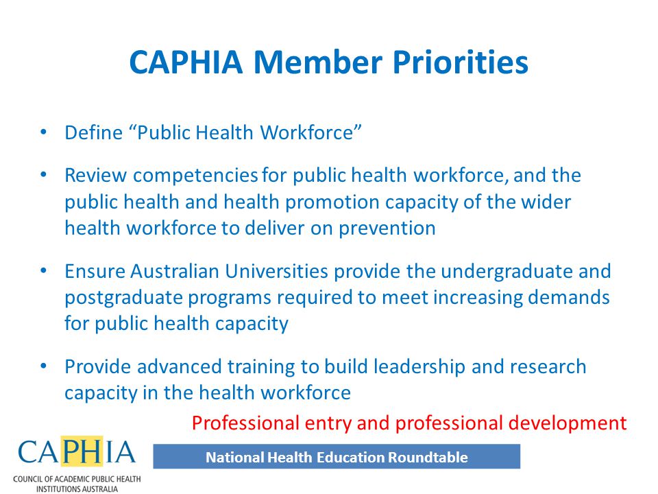 CAPHIA Member Priorities Define Public Health Workforce Review competencies for public health workforce, and the public health and health promotion capacity of the wider health workforce to deliver on prevention Ensure Australian Universities provide the undergraduate and postgraduate programs required to meet increasing demands for public health capacity Provide advanced training to build leadership and research capacity in the health workforce National Health Education Roundtable Professional entry and professional development