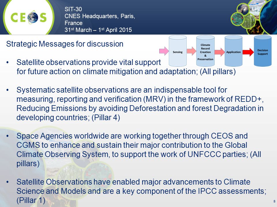SIT-30 CNES Headquarters, Paris, France 31 st March – 1 st April Strategic Messages for discussion Satellite observations provide vital support for future action on climate mitigation and adaptation; (All pillars) Systematic satellite observations are an indispensable tool for measuring, reporting and verification (MRV) in the framework of REDD+, Reducing Emissions by avoiding Deforestation and forest Degradation in developing countries; (Pillar 4) Space Agencies worldwide are working together through CEOS and CGMS to enhance and sustain their major contribution to the Global Climate Observing System, to support the work of UNFCCC parties; (All pillars) Satellite Observations have enabled major advancements to Climate Science and Models and are a key component of the IPCC assessments; (Pillar 1)