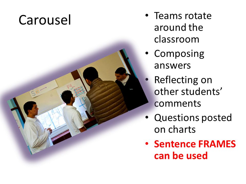 Carousel Teams rotate around the classroom Composing answers Reflecting on other students’ comments Questions posted on charts Sentence FRAMES can be used