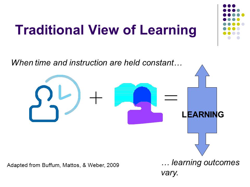 LEARNING Traditional View of Learning When time and instruction are held constant… … learning outcomes vary.